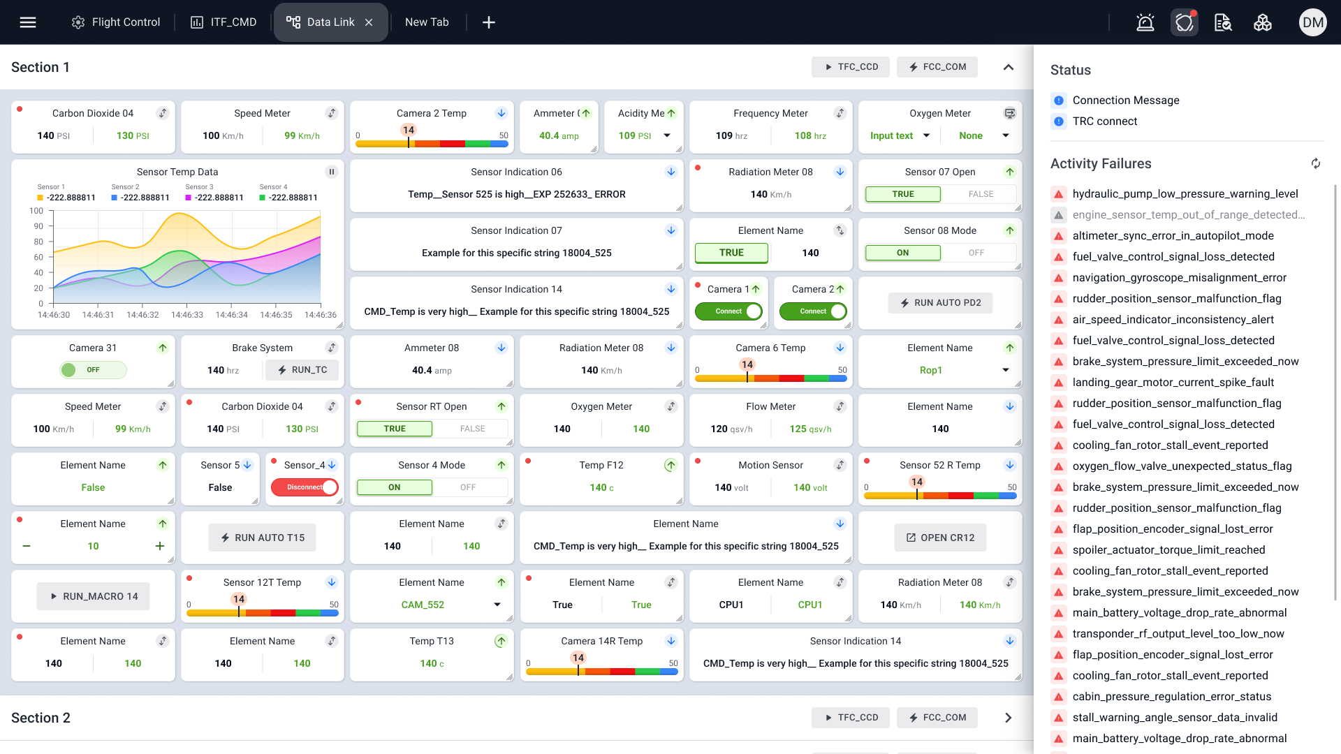 IAI real-time monitoring console